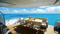 Riviera -  Aft Deck
